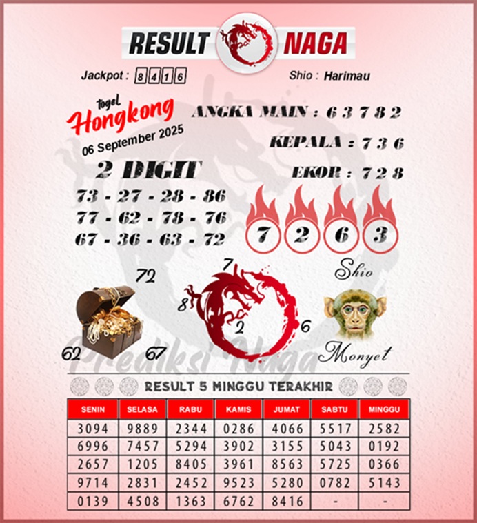 syair hk 6 september 2025 1 - Prediksi HK sabtu,06-09-2025