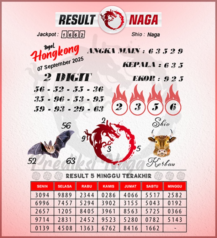 syair hk 7 september 2025 1 - Prediksi HK,minggu 07-09-2025